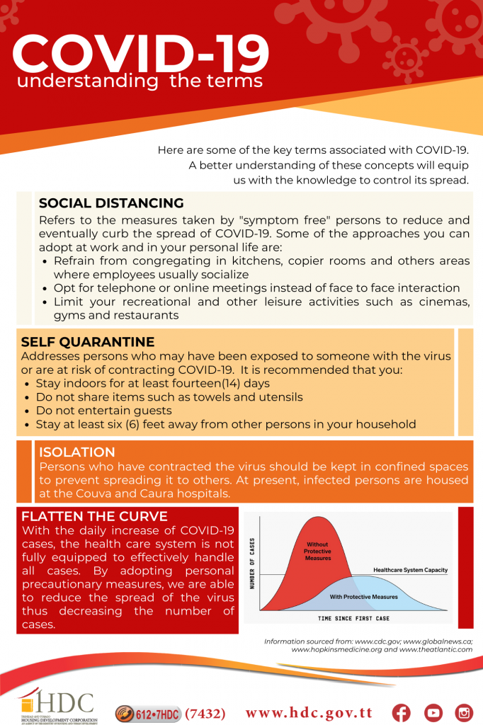 HDC | COVID 19: Understanding the terms - HDC